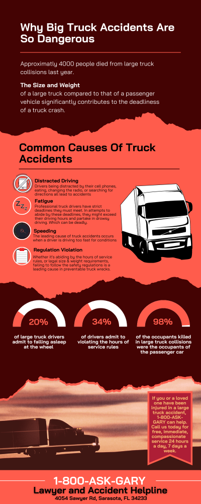 Big Truck Accidents